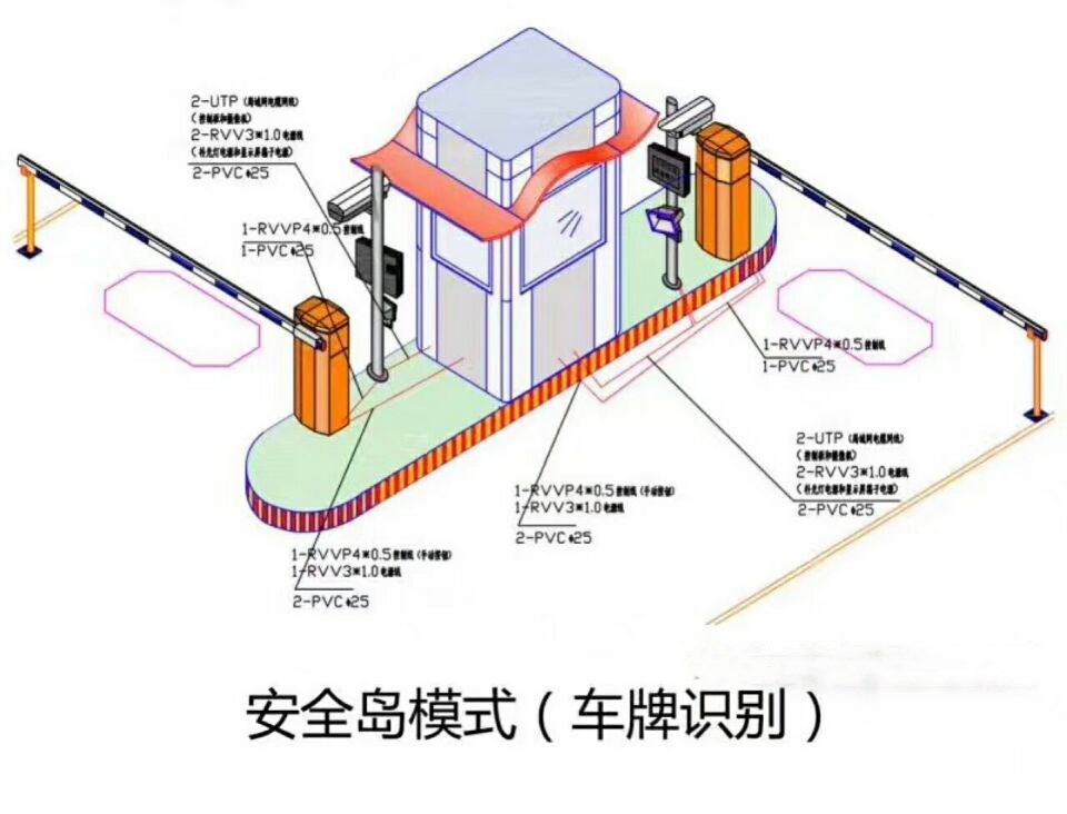 泰安岱岳区双通道带岗亭车牌识别