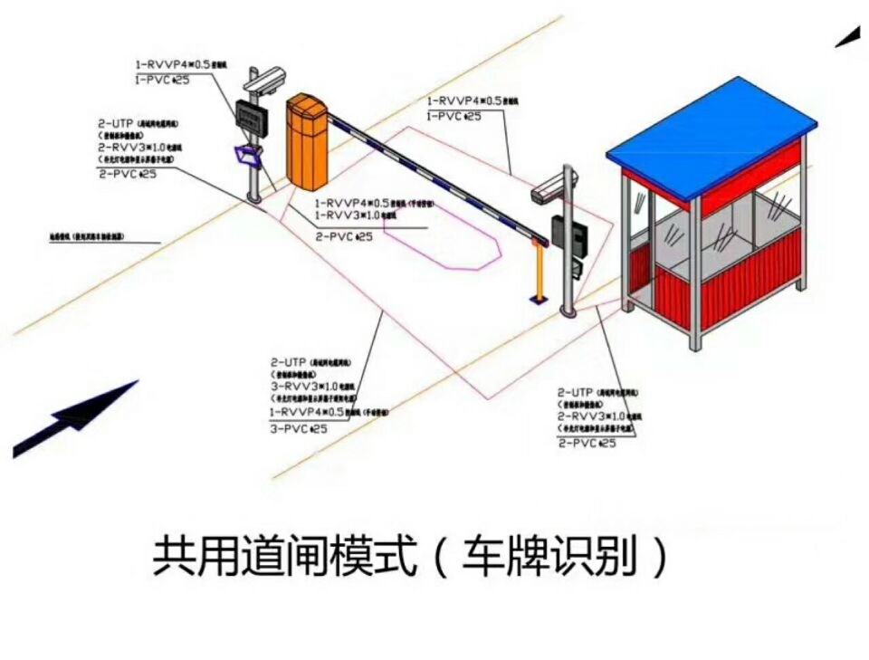 泰安岱岳区单通道车牌识别系统施工